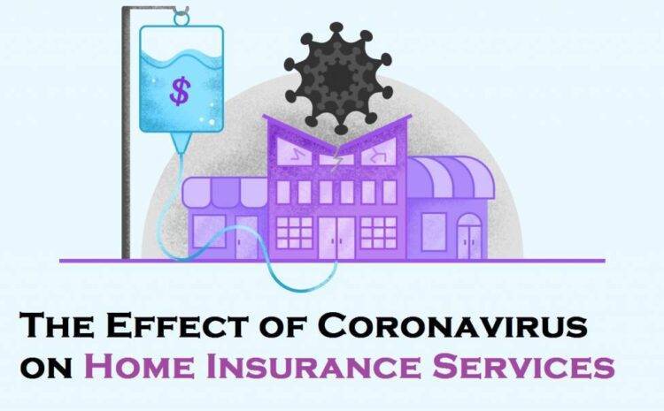  The Effect of Corona virus on Home Insurance Services