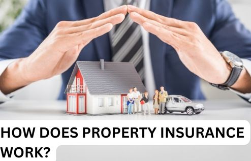 How Property Insurance Work